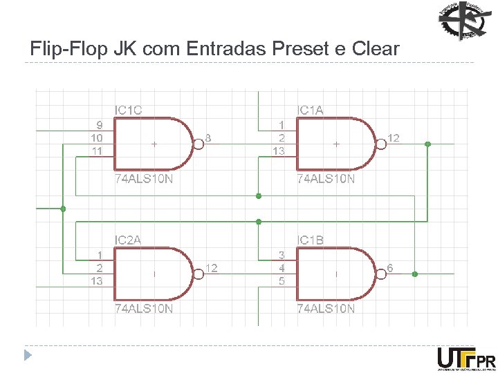Flip-Flop JK com Entradas Preset e Clear 