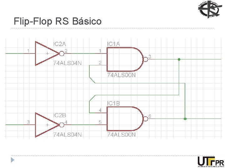 Flip-Flop RS Básico 