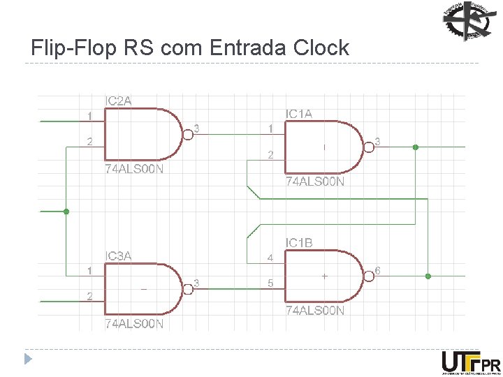 Flip-Flop RS com Entrada Clock 