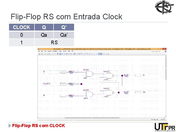 Flip-Flop RS com Entrada Clock CLOCK Q Q’ 0 Qa Qa’ 1 RS Flip-Flop