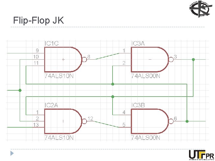 Flip-Flop JK 