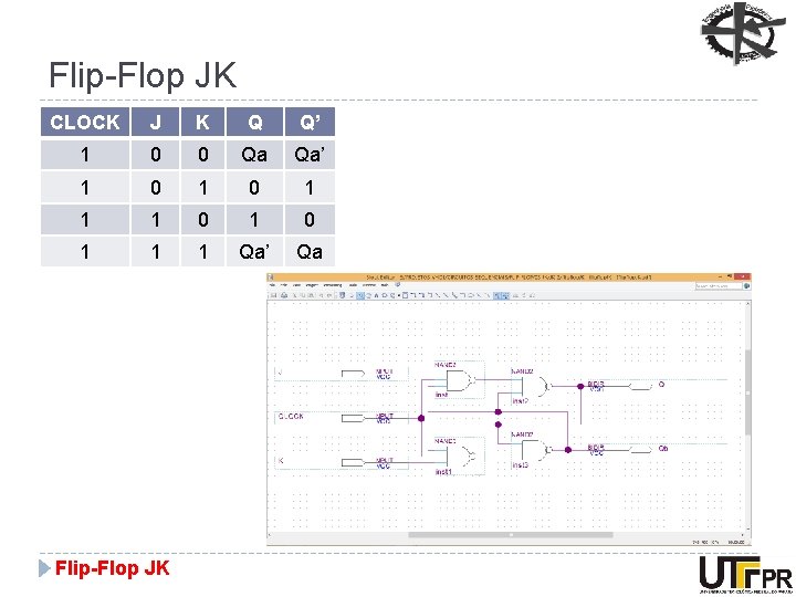 Flip-Flop JK CLOCK J K Q Q’ 1 0 0 Qa Qa’ 1 0