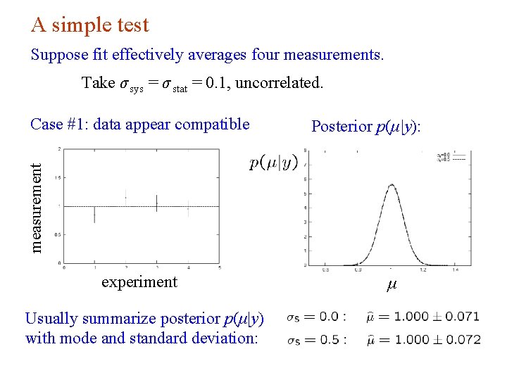 A simple test Suppose fit effectively averages four measurements. Take σ sys = σ