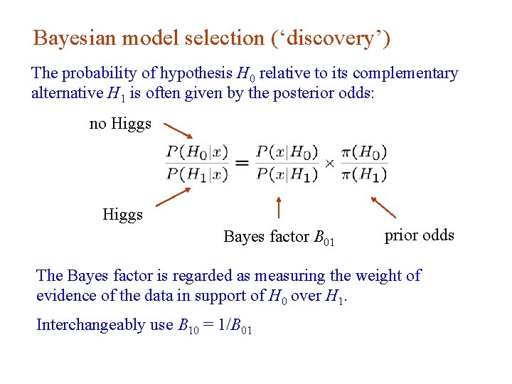 Bayesian model selection (‘discovery’) The probability of hypothesis H 0 relative to its complementary