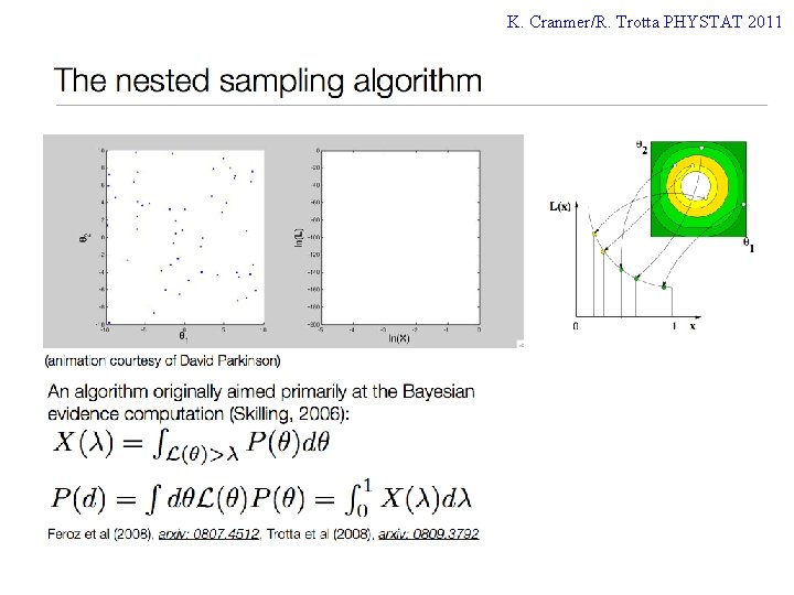 K. Cranmer/R. Trotta PHYSTAT 2011 G. Cowan Statistical Data Analysis / Stat 5 37