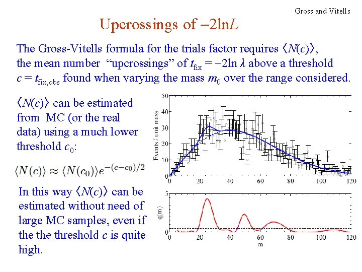 Upcrossings of -2 ln. L Gross and Vitells The Gross-Vitells formula for the trials
