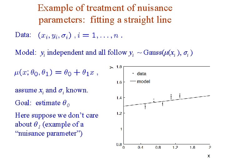Example of treatment of nuisance parameters: fitting a straight line Data: Model: yi independent