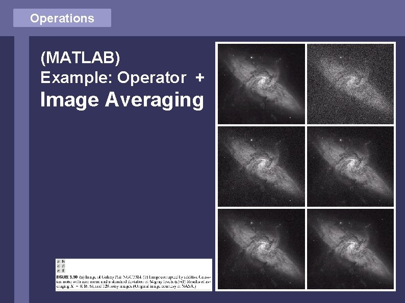 Operations (MATLAB) Example: Operator + Image Averaging 