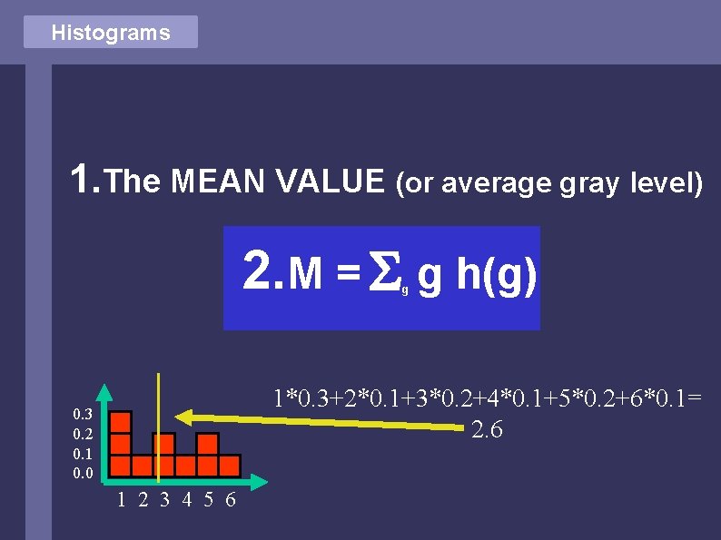 Histograms 1. The MEAN VALUE (or average gray level) 2. M = g h(g)