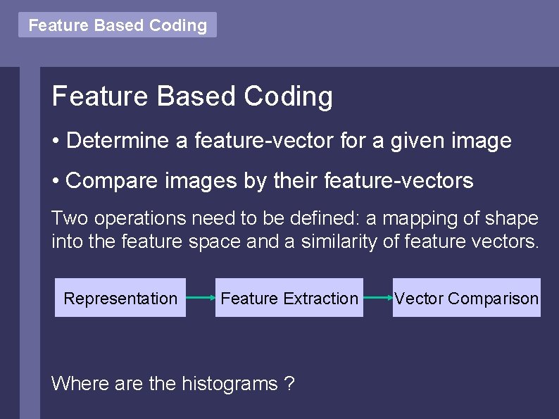 Feature Based Coding • Determine a feature-vector for a given image • Compare images