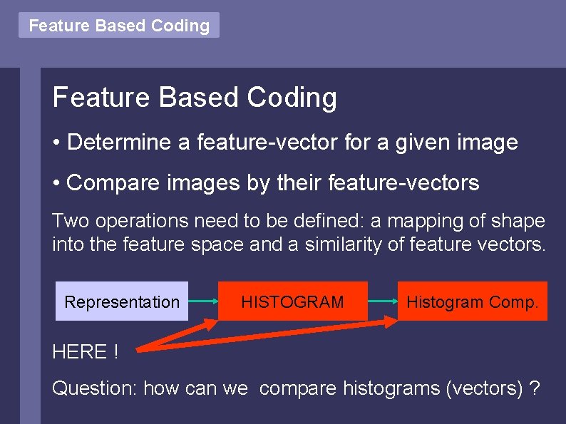 Feature Based Coding • Determine a feature-vector for a given image • Compare images