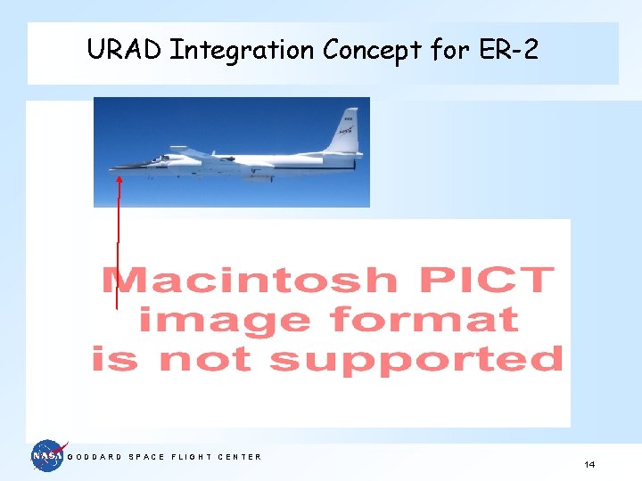URAD Integration Concept for ER-2 GODDARD SPACE FLIGHT CENTER 14 