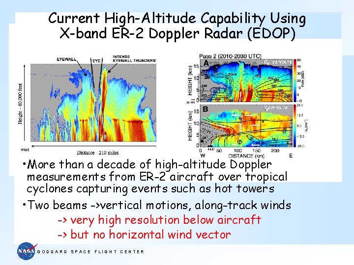Current High-Altitude Capability Using X-band ER-2 Doppler Radar (EDOP) • More than a decade