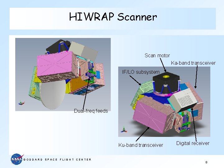 HIWRAP Scanner Scan motor Ka-band transceiver IF/LO subsystem Dual-freq feeds Ku-band transceiver GODDARD SPACE