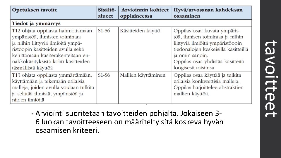 Opetussuunnitelman tavoitteet • Tavoitteita on kolmea lajia: merkitystavoitteet (arvot ja asenteet) taitotavoitteet tietotavoitteet •