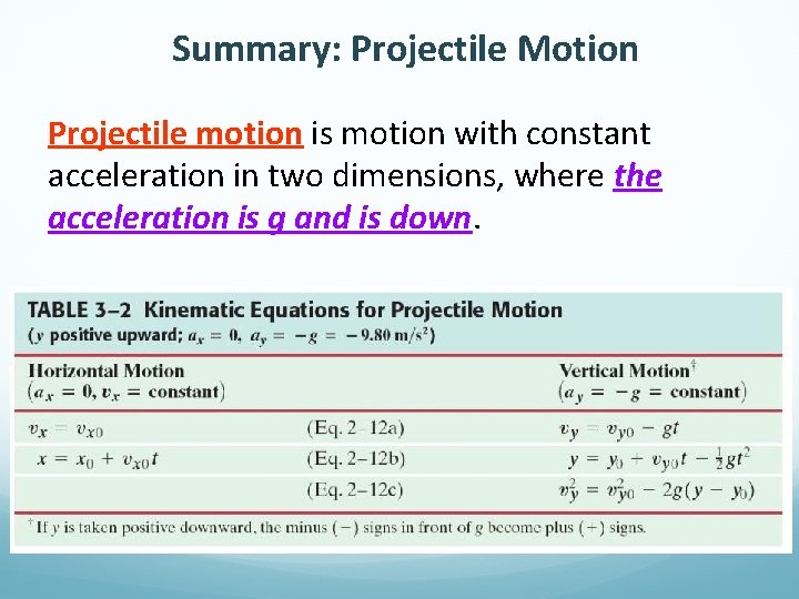 Summary: Projectile Motion Projectile motion is motion with constant acceleration in two dimensions, where
