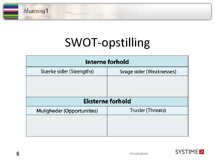 SWOT-opstilling 6 Introduktion 