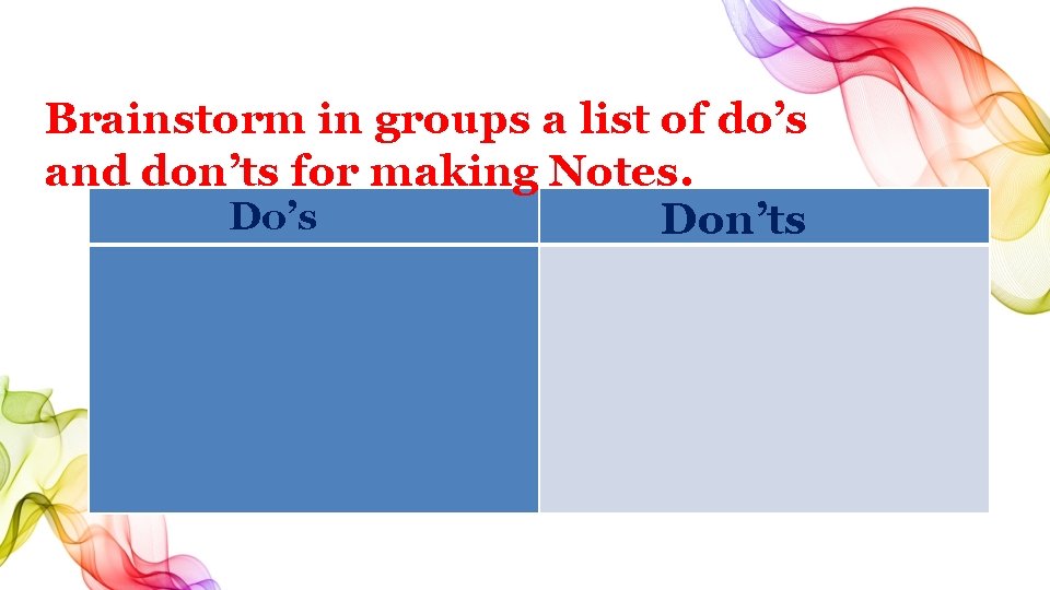 Brainstorm in groups a list of do’s and don’ts for making Notes. Do’s Don’ts