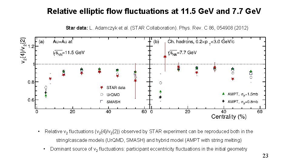 Relative elliptic flow fluctuations at 11. 5 Ge. V and 7. 7 Ge. V