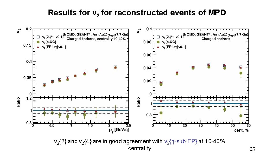 Results for v 2 for reconstructed events of MPD v 2{2} and v 2{4}