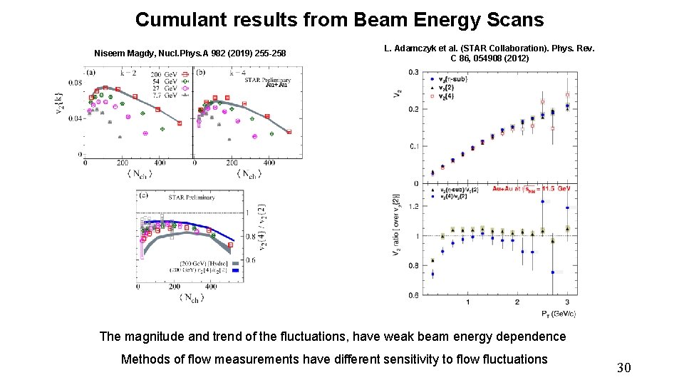 Cumulant results from Beam Energy Scans Niseem Magdy, Nucl. Phys. A 982 (2019) 255