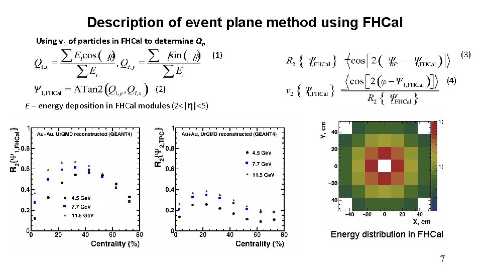 Description of event plane method using FHCal Using v 1 of particles in FHCal