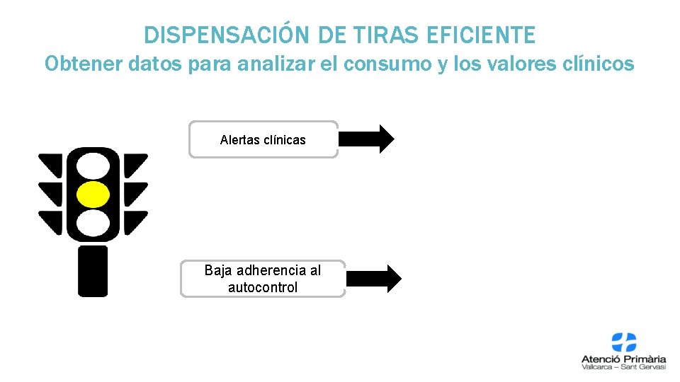 DISPENSACIÓN DE TIRAS EFICIENTE Obtener datos para analizar el consumo y los valores clínicos DISPENSACIÓN DE TIRAS EFICIENTE Obtener datos para analizar el consumo y los valores clínicos
