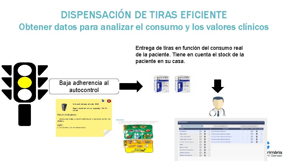 DISPENSACIÓN DE TIRAS EFICIENTE Obtener datos para analizar el consumo y los valores clínicos DISPENSACIÓN DE TIRAS EFICIENTE Obtener datos para analizar el consumo y los valores clínicos