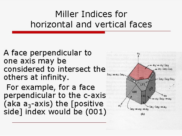 Miller Indices for horizontal and vertical faces A face perpendicular to one axis may