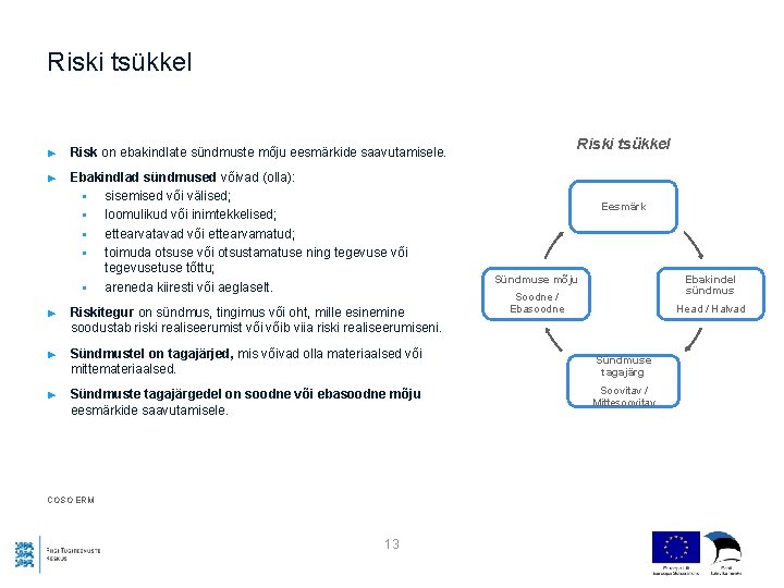 Riski tsükkel ► Risk on ebakindlate sündmuste mõju eesmärkide saavutamisele. ► Ebakindlad sündmused võivad