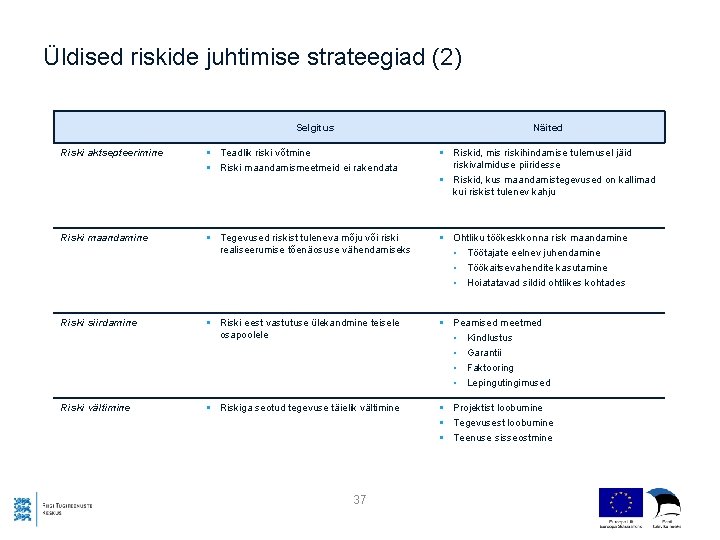 Üldised riskide juhtimise strateegiad (2) Selgitus Näited Riski aktsepteerimine § Teadlik riski võtmine §