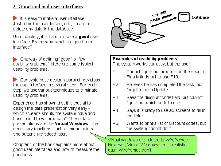 2. Good and bad user interfaces edit see, delete te, crea It is easy