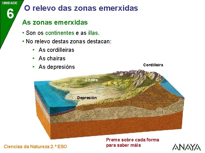 UNIDADE 6 O relevo das zonas emerxidas As zonas emerxidas • Son os continentes