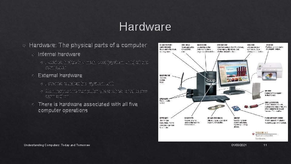 Hardware Hardware: The physical parts of a computer Internal hardware Located inside the main