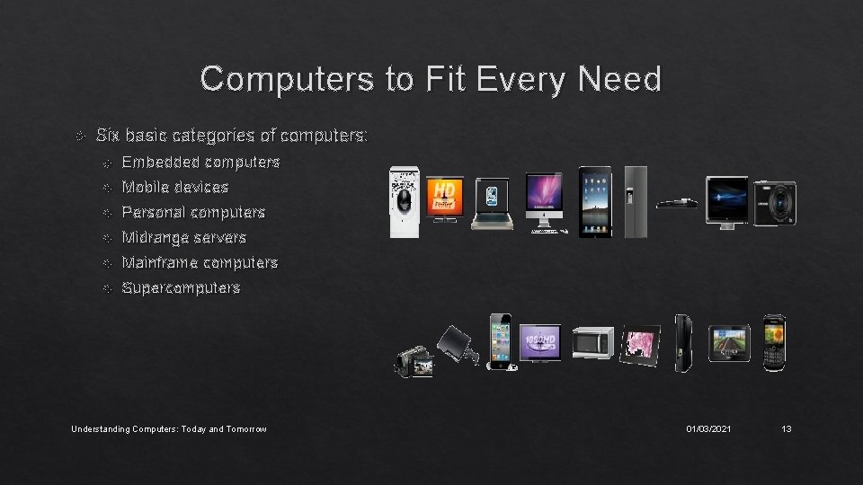 Computers to Fit Every Need Six basic categories of computers: Embedded computers Mobile devices