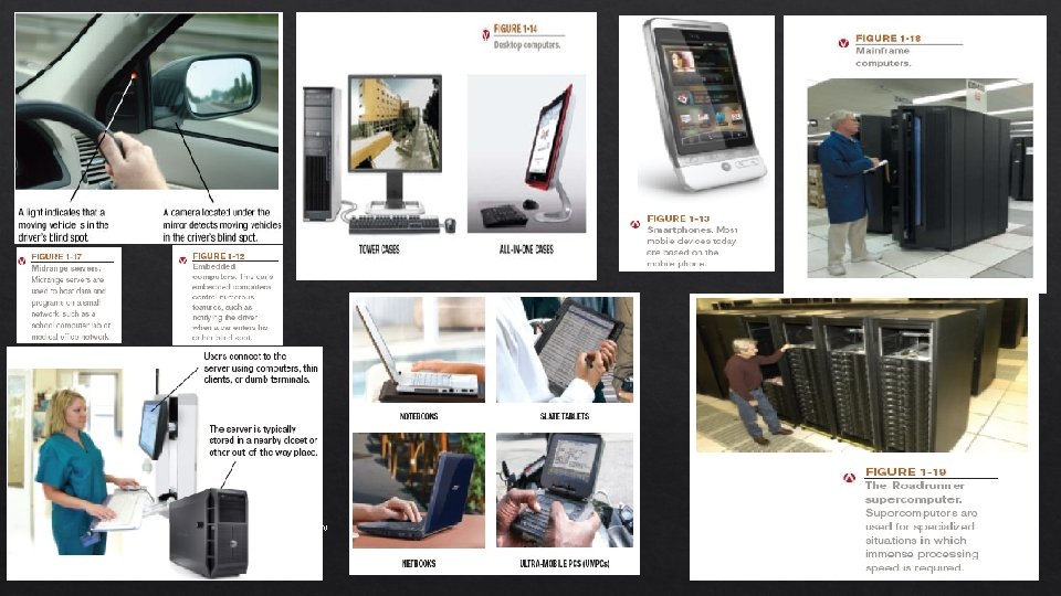 Understanding Computers: Today and Tomorrow 01/03/2021 17 