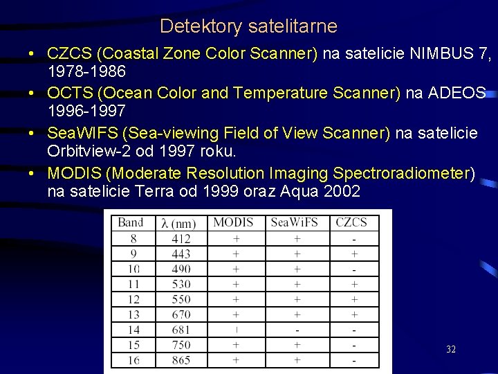 Detektory satelitarne • CZCS (Coastal Zone Color Scanner) na satelicie NIMBUS 7, 1978 -1986