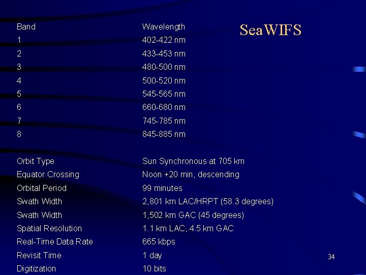 Sea. WIFS Band Wavelength 1 402 -422 nm 2 433 -453 nm 3 480