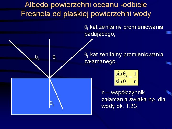 Albedo powierzchni oceanu -odbicie Fresnela od płaskiej powierzchni wody i kat zenitalny promieniowania padającego,