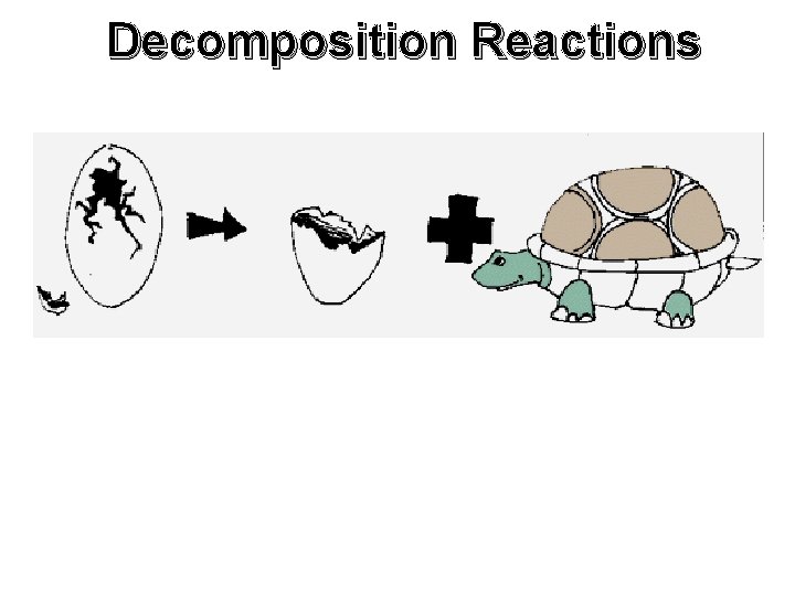 Decomposition Reactions 