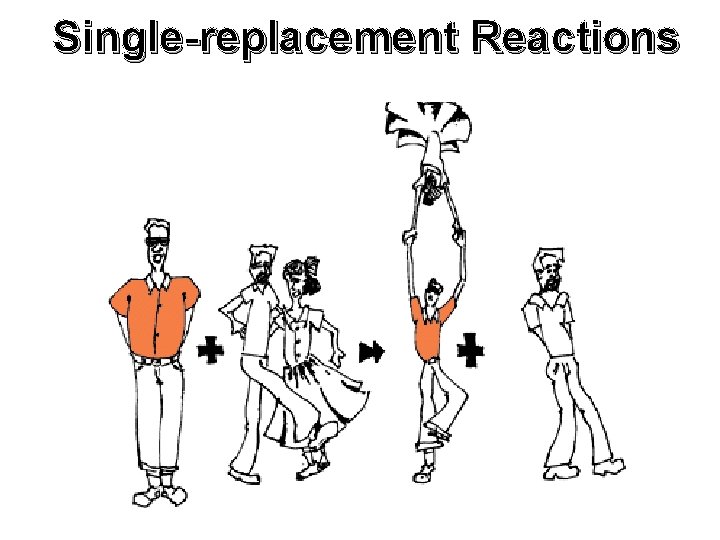 Single-replacement Reactions 