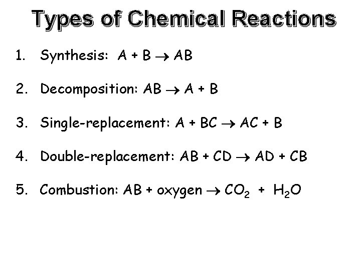 Types of Chemical Reactions 1. Synthesis: A + B AB 2. Decomposition: AB A