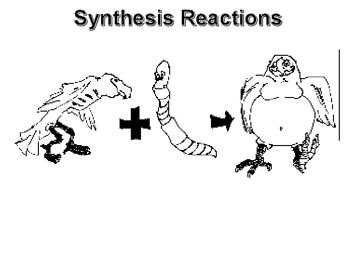Synthesis Reactions 