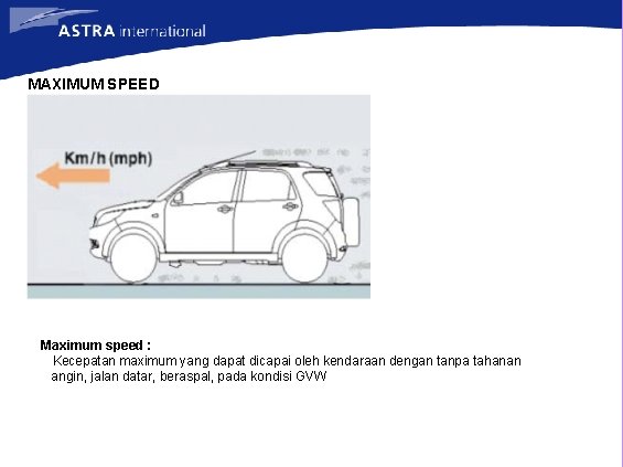 MAXIMUM SPEED Maximum speed : Kecepatan maximum yang dapat dicapai oleh kendaraan dengan tanpa