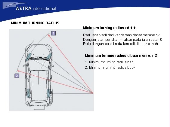 MINIMUM TURNING RADIUS Minimum turning radius adalah Radius terkecil dari kendaraan dapat membelok Dengan