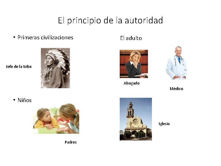 El principio de la autoridad • Primeras civilizaciones El adulto Jefe de la tribu