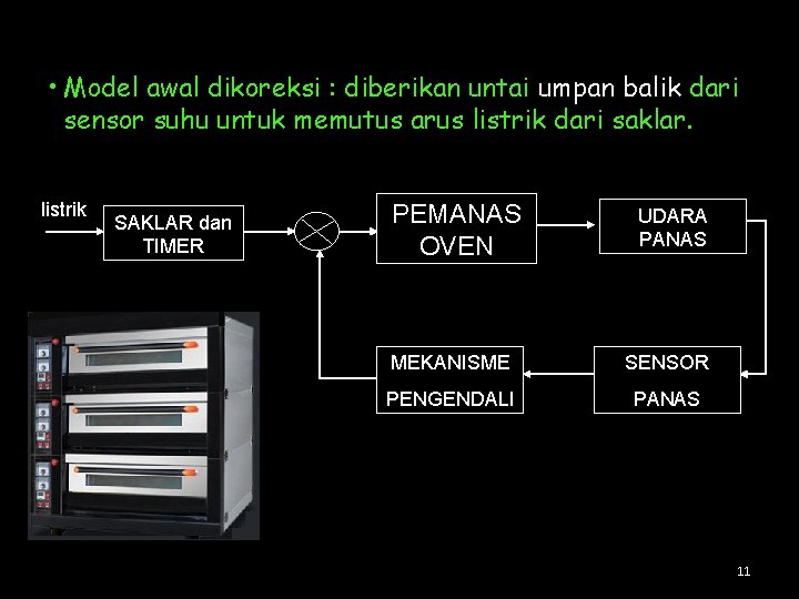  • Model awal dikoreksi : diberikan untai umpan balik dari sensor suhu untuk