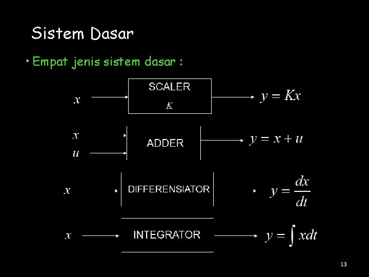 Sistem Dasar • Empat jenis sistem dasar : 13 