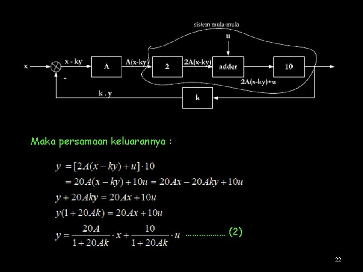 Maka persamaan keluarannya : ……………… (2) 22 