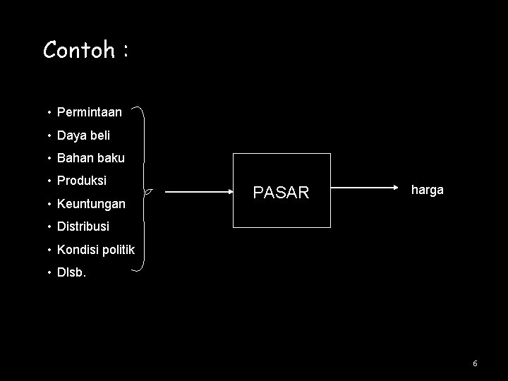 Contoh : • Permintaan • Daya beli • Bahan baku • Produksi • Keuntungan